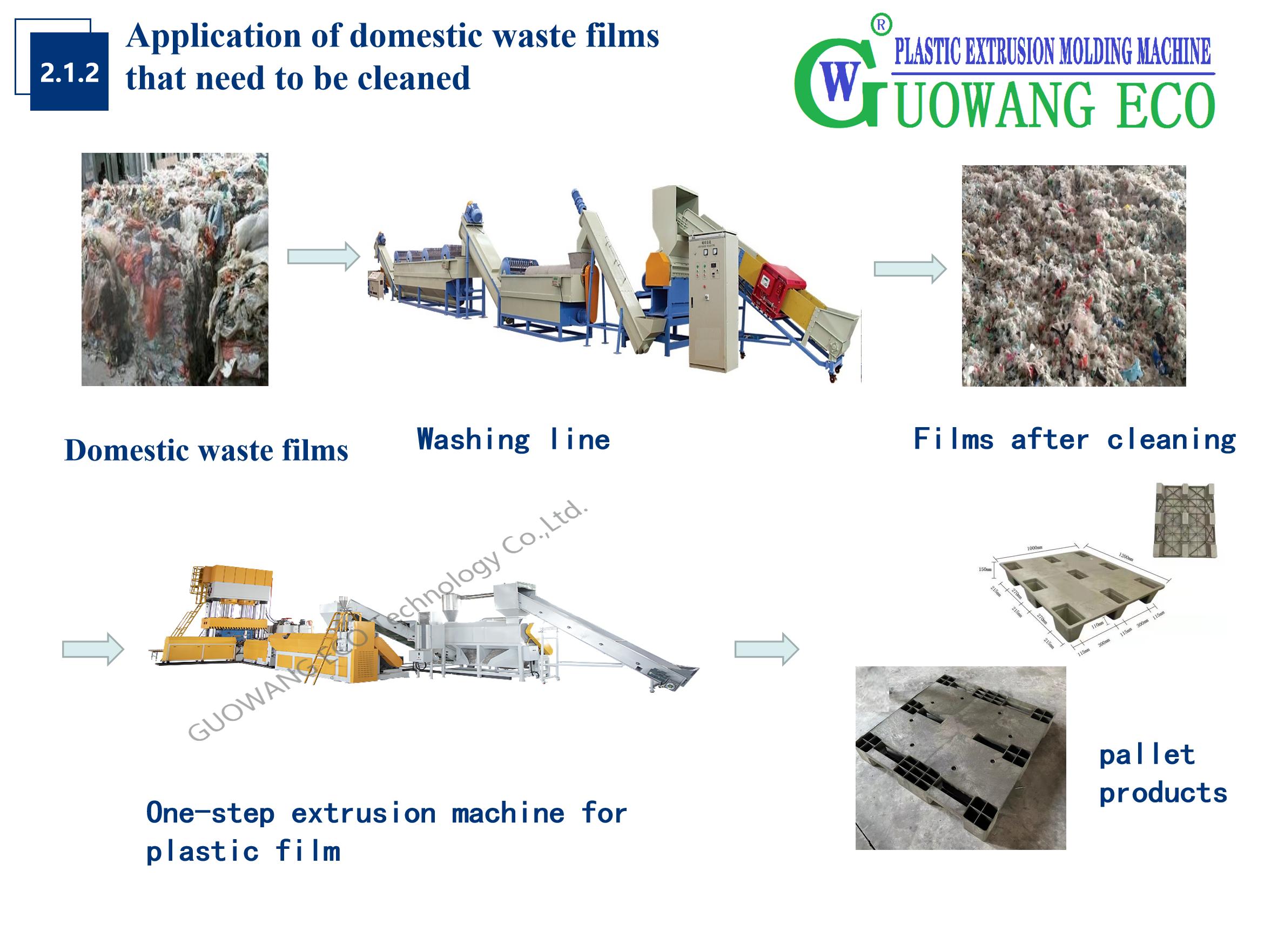 Application_of_domestic_waste_films_that_need_to_be_cleaned.jpg